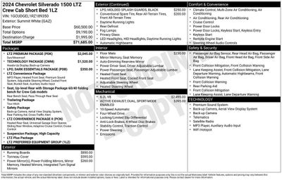 2024 Chevrolet Silverado 1500 LTZ