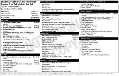 2022 Chevrolet Silverado 3500 HD High Country