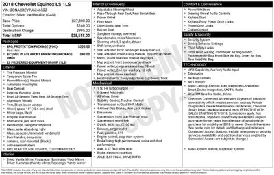 2018 Chevrolet Equinox LS