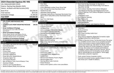 2024 Chevrolet Equinox RS